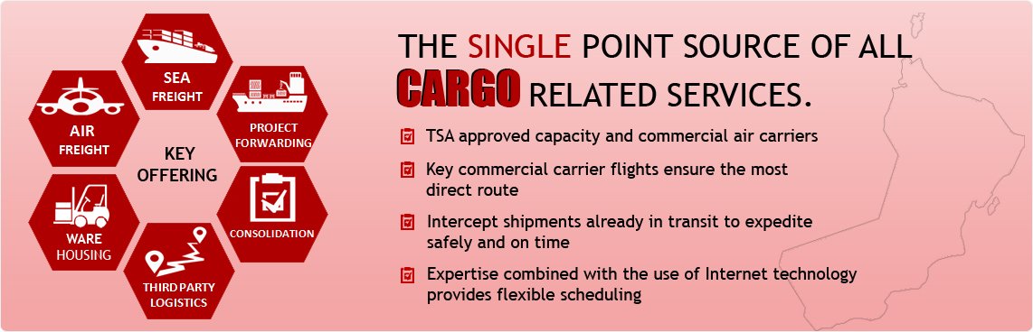 Cargo International